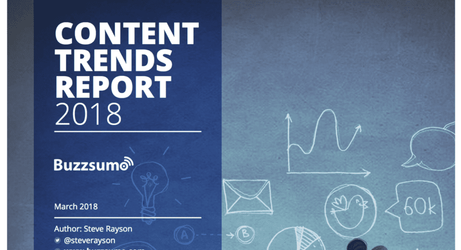 content trends report