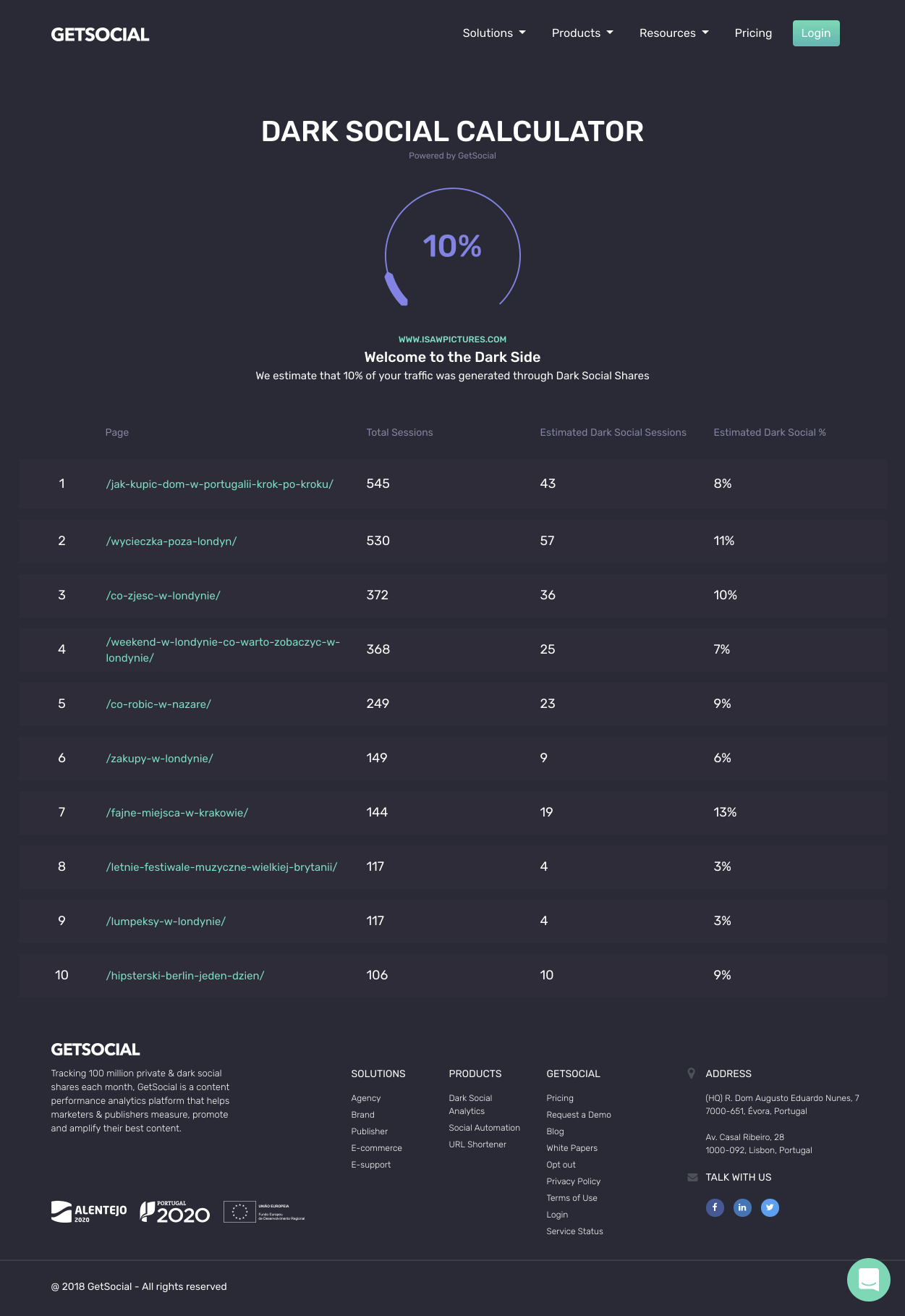 google traffic calculator