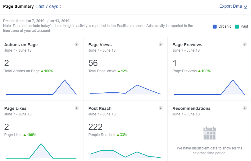 social media analytics tools